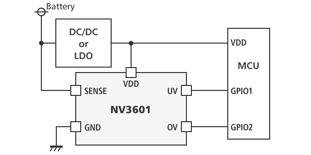 NV3601 Typical Application