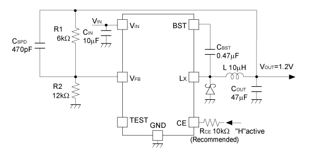 R1245x00xA/B 基本回路例