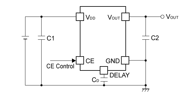 R1517xxx1E/F Typical Application