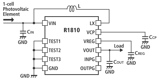 Typical Application