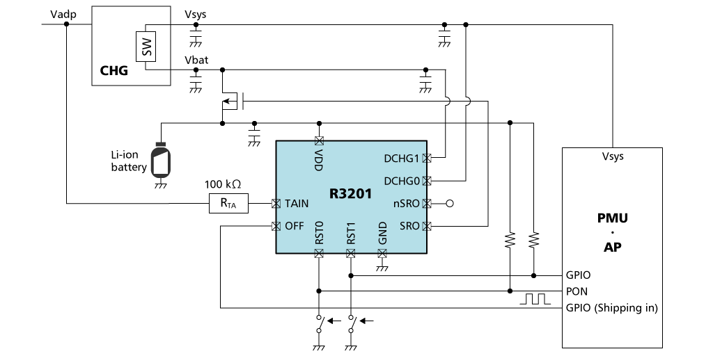 Supply Current vs Ambient Temperature