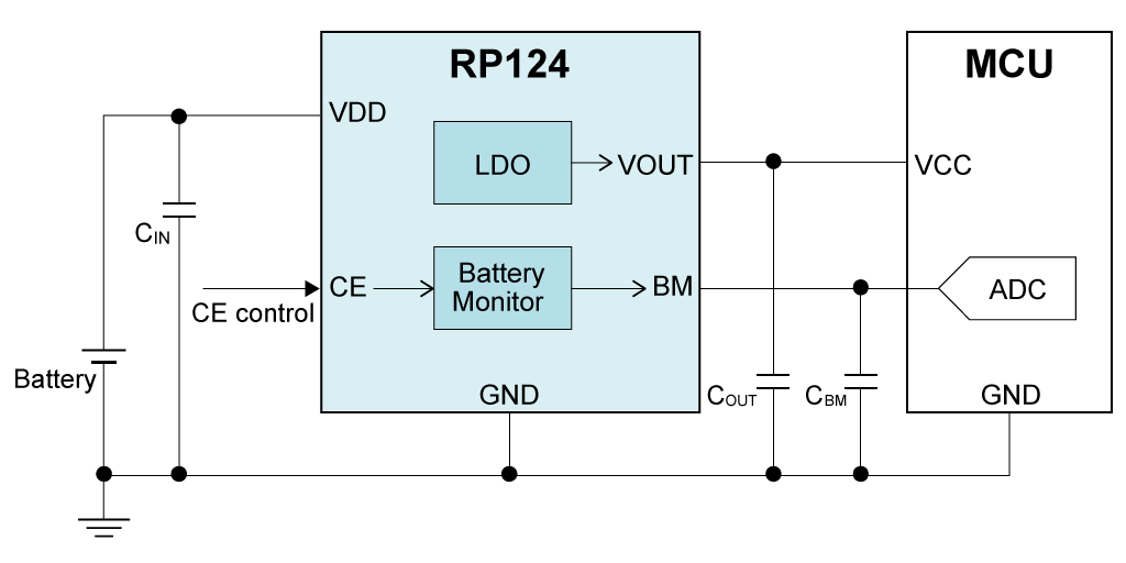 RP124基本回路例