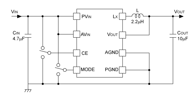RP505Kxx1A/B 基本回路例