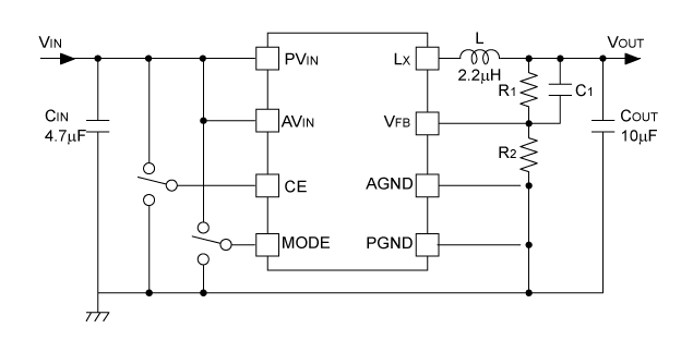 RP505K001C 基本回路例