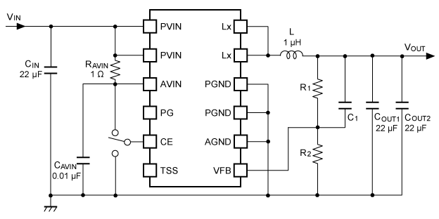 RP510L001J/1N/4J/4N 基本回路例 (出力電圧外部設定)
