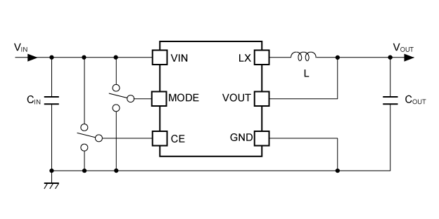 RP519ZxxXA/B 基本回路例 (出力電圧内部固定)