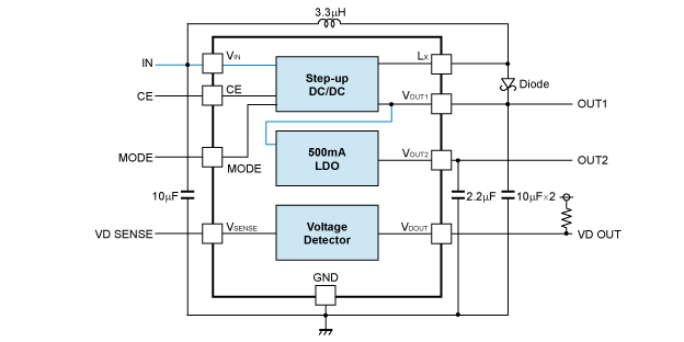 RP600K0xxA Block Diagram