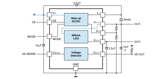 RP600K1xxD Block Diagram