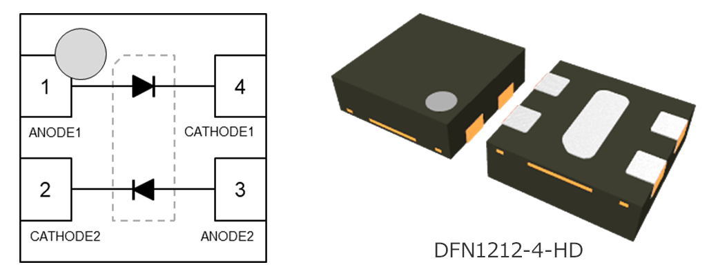 Block Diagram and Outline Image of NT9000HDAE4S
