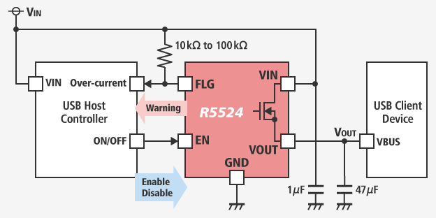 R5524 Typical application