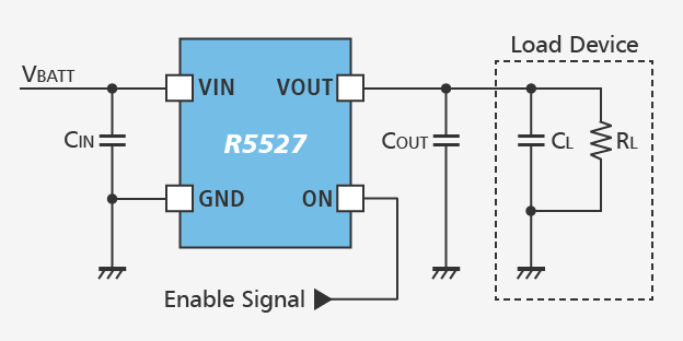 R5527 Typical application