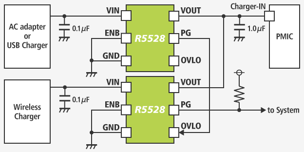 R5528 Typical application