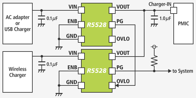 R5528使用例