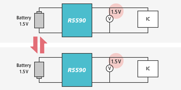 R5590使用例：電池をどちらの向きにしても正常な出力が出せます。