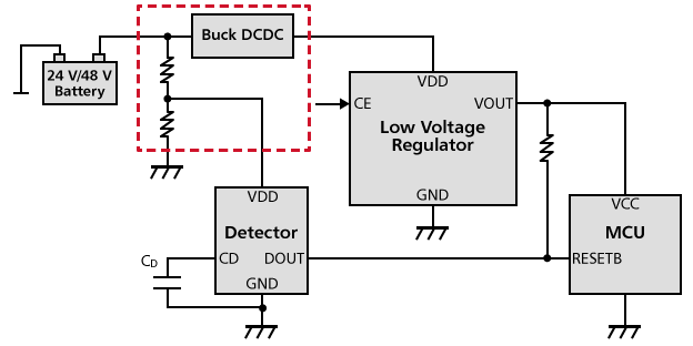Non high-voltage products