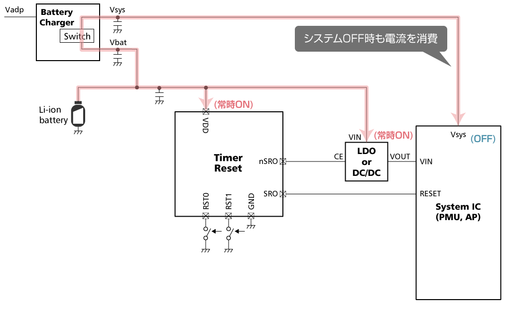 従来技術