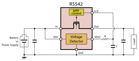r5542 APPLICATION INFORMATION