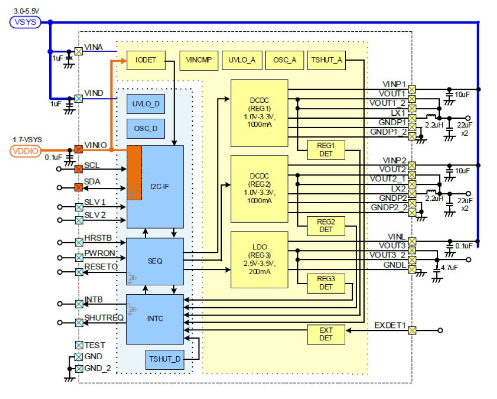 RNT5T5611 Block Diagram