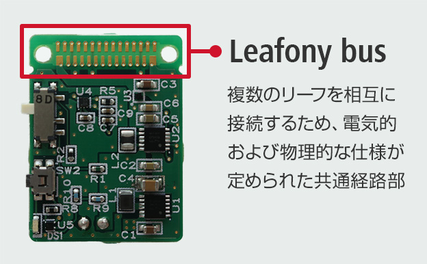 Leafony bus 準拠リーフ