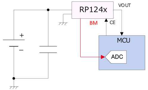 RP124x: バッテリーモニタ機能付き