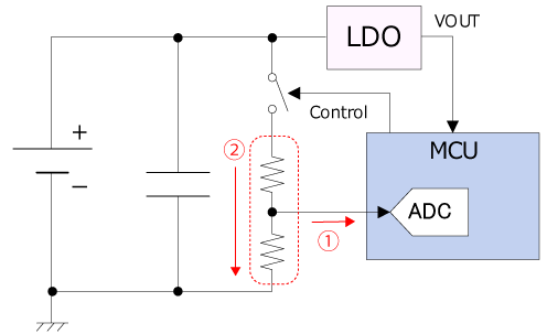 従来品：外部抵抗で分圧
