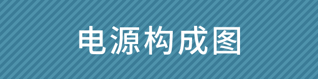 電源構成図