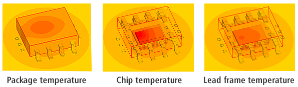 Calculation of thermal resistance