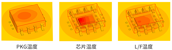 热阻值的计算