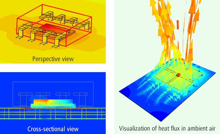Visualization of heat conduction path and heat flux