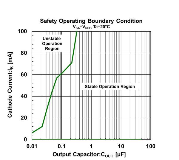 20200110_chart.jpg