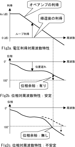 図18-2