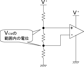 図19-1