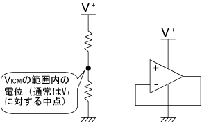 図1-1