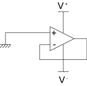 Fig1-3