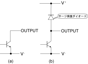 図20-1