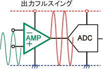 fig19-1