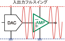 fig19-2