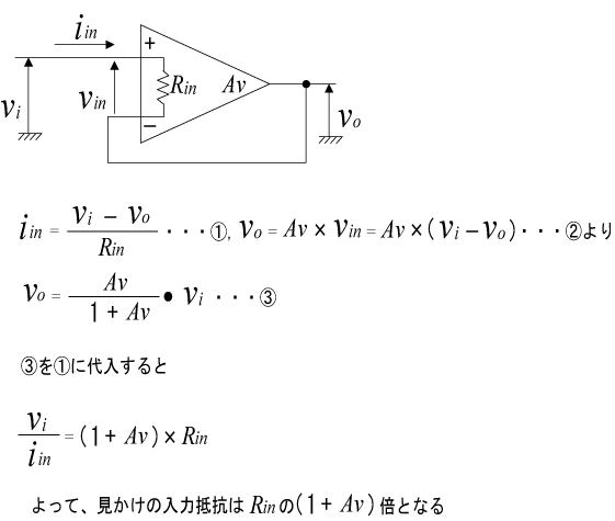 図8-3