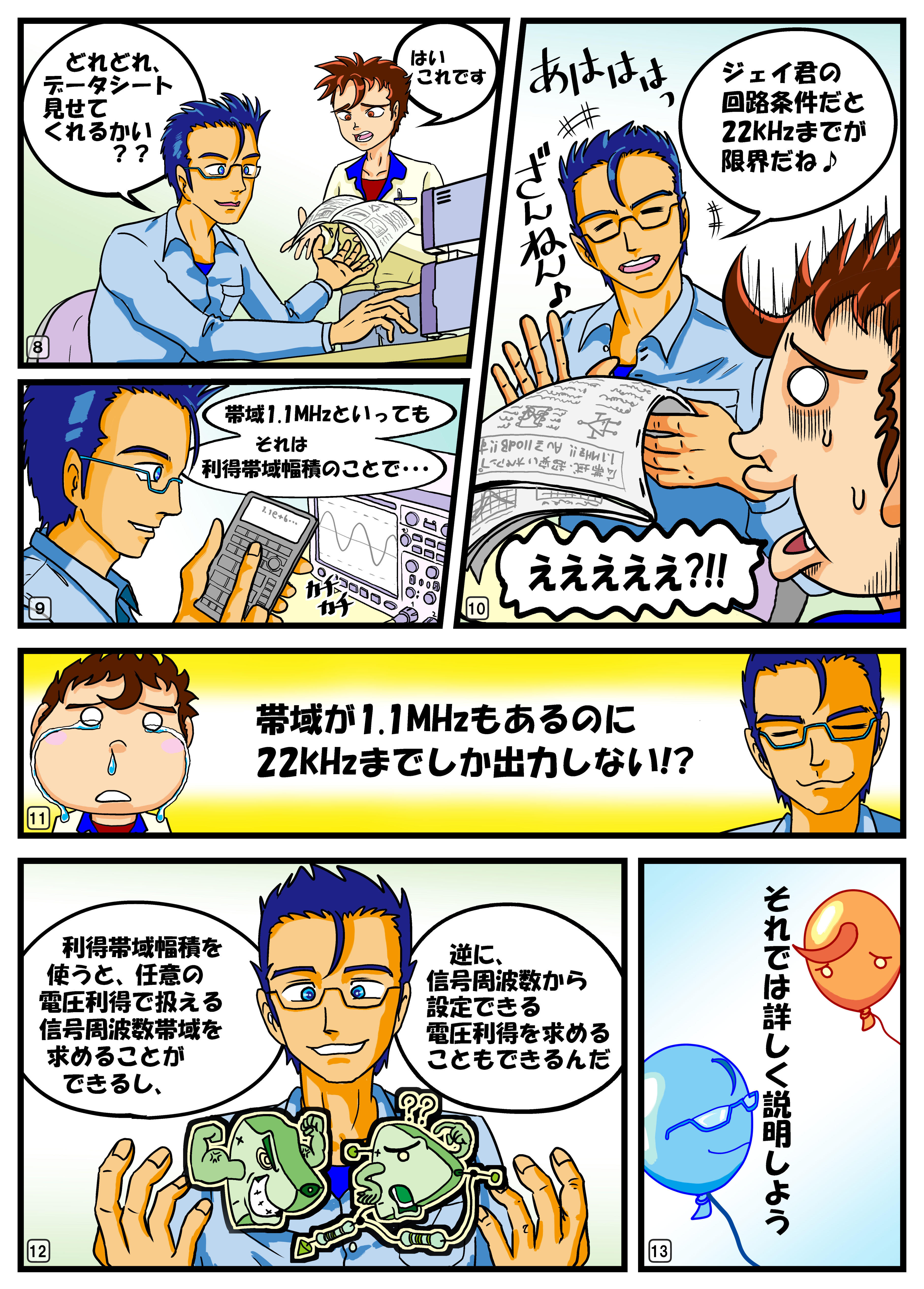 漫画でわかるA<sub>V</sub>＆GBWの重要性