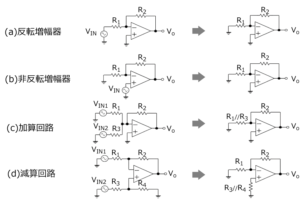 オペアンプの応用回路例
