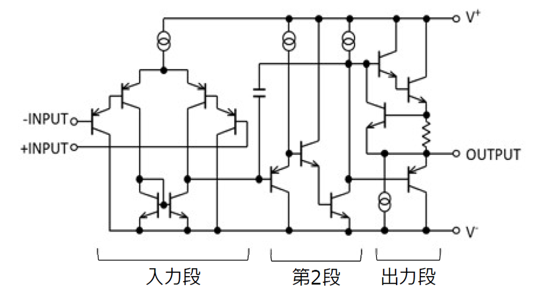 NJM2904C 簡易内部等価回路