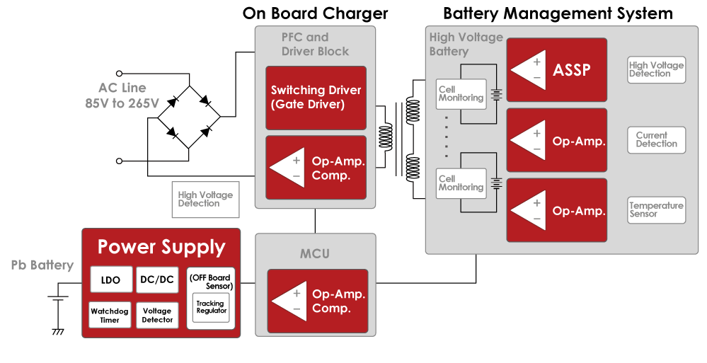 BatteryManagementSystem_BMS_2022.png