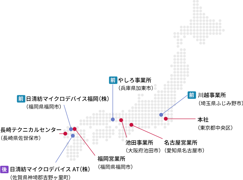 株価 日清紡 日清紡ホールディングス 有価証券報告書