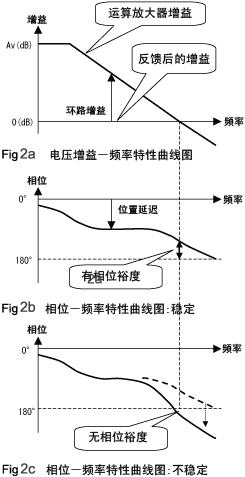 图18-2