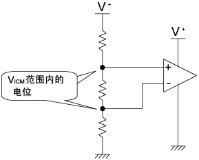 图19-1